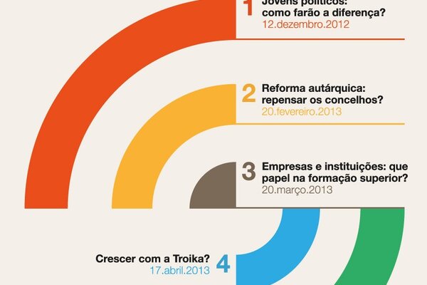 programa_do_ciclo_de_debates2