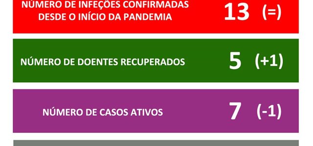 95329610_2878517655559891_1127885234000363520_o