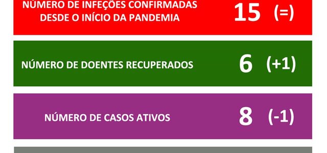 96115505_2891958760882447_5752659435117871104_o