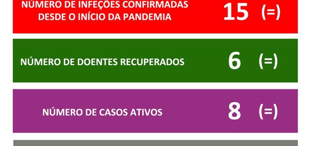 96565618_2896378933773763_7201271918882717696_o