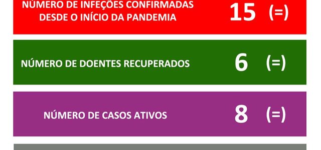 96395441_2898760180202305_3893967210552492032_o