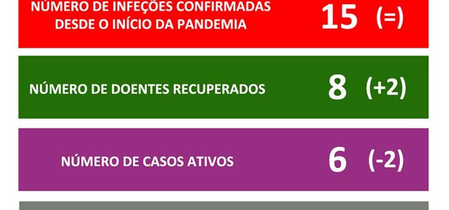 96672701_2903300216414968_3760882683903737856_o