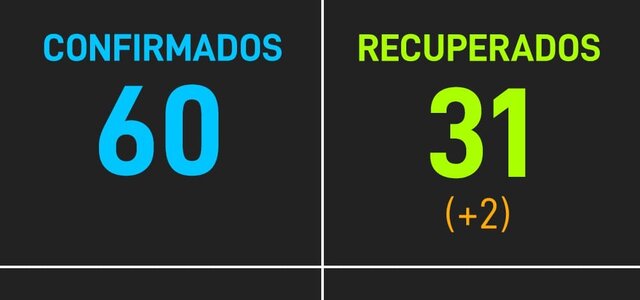 97421649_10158174965924098_2013960618075226112_o