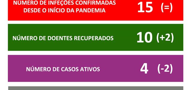 97329892_2913107268767596_6463604117494300672_o