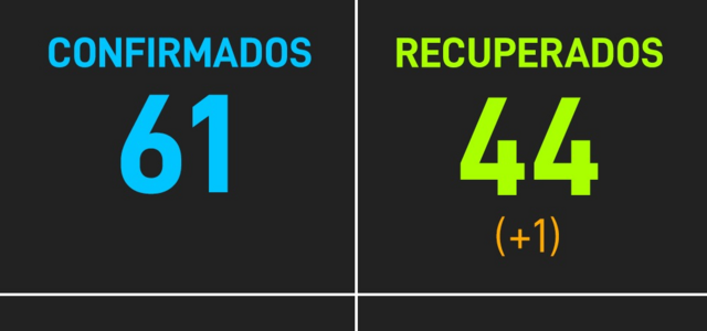 97701210_295484371461924_4977388778441146368_n