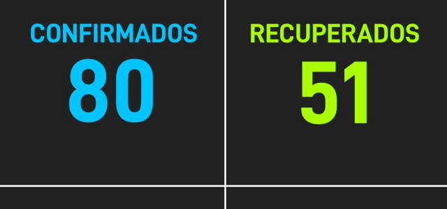 83227805_671488663701745_5049794852816662479_n