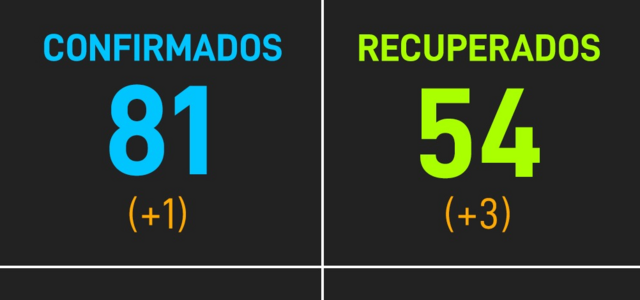 104287729_2027742410691693_845823520579761545_n