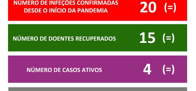 107801653_3057661450978843_5974788235332365633_o