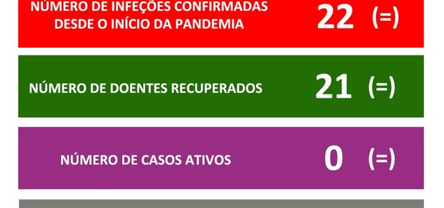 118574678_3187756804635973_2787251418567706362_o