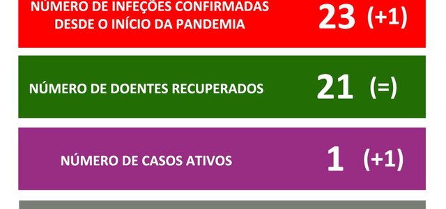 118579231_3196772693734384_5576785017202173319_o