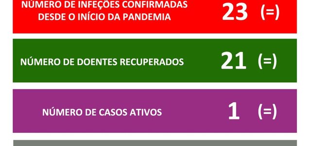 118915398_3218802831531370_3460403768135076781_o