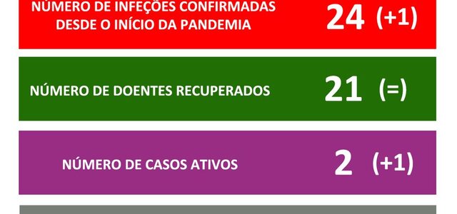 119113853_3230162420395411_890060531259675151_o