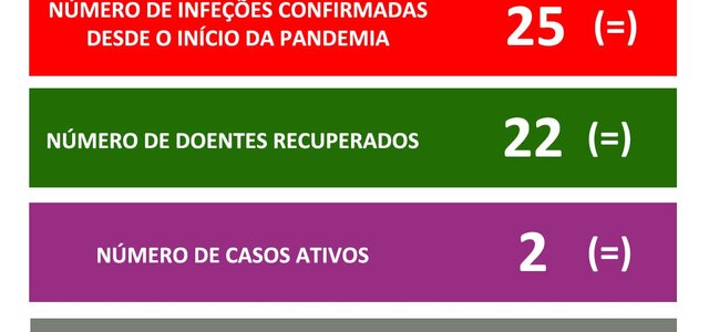 120155594_3280410228703963_3910659132787222971_o