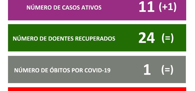 122431986_3363689933709325_7212443891500938204_o