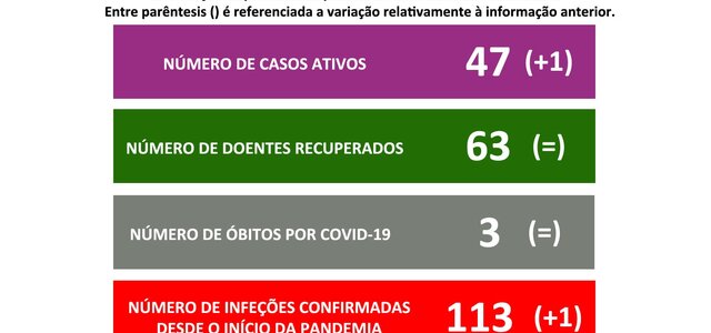 125990510_3434814626596855_5864694010283297868_o