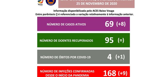 divulgacao_aos_cidadaos_template3_25nov