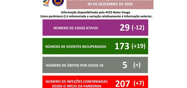 divulgacao_aos_cidadaos_template4_04dezembro