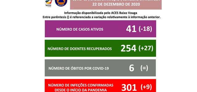 divulgacao_aos_cidadaos_template22_dezembro