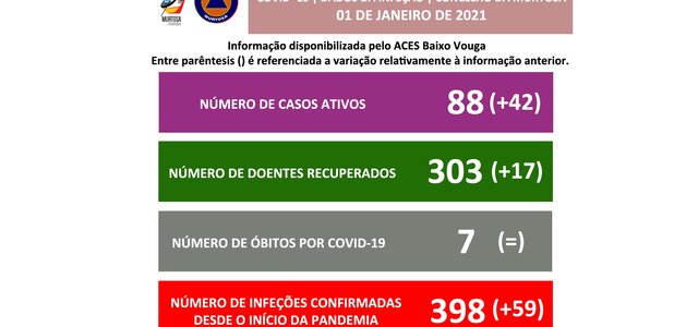 divulgacao_aos_cidadaos_templat1janeiro_