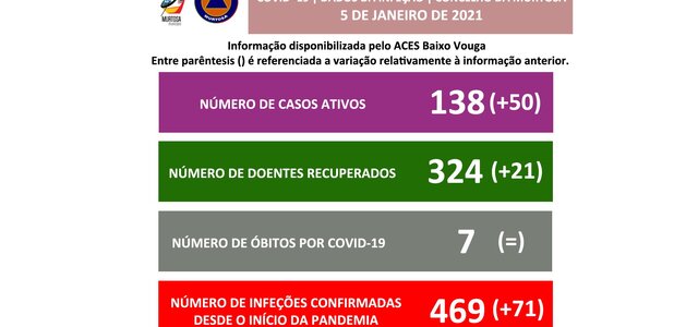 divulgacao_aos_cidadaos_template5jan