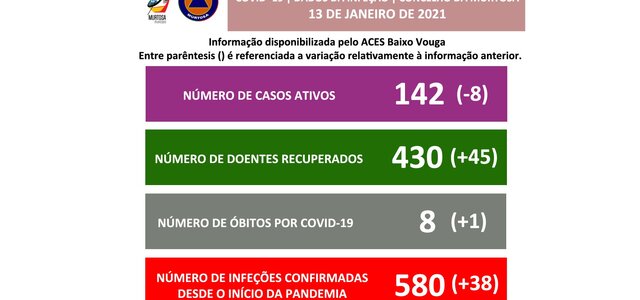 divulgacao_aos_cidadaos_template13jan