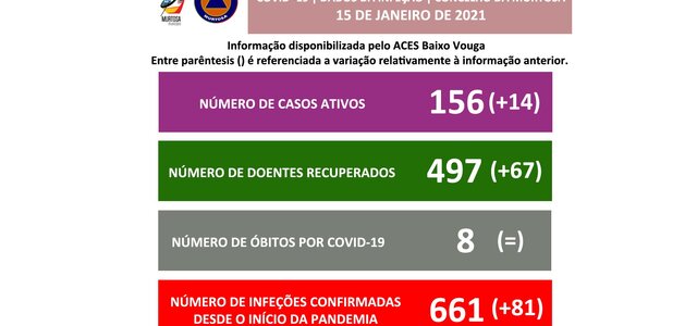 divulgacao_aos_cidadaos_15janeirojpg