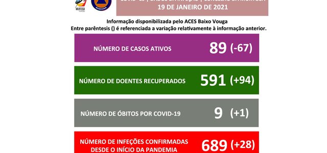 divulgacao_aos_cidadaos_19janeiro_