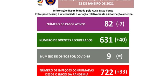 divulgacao_aos_cidadaos_23janeiro_