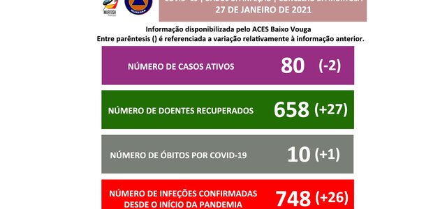 divulgacao_aos_cidadaos_27jan