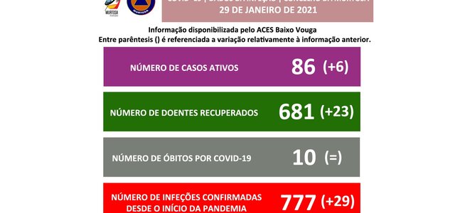 divulgacao_aos_cidadaos_29jan