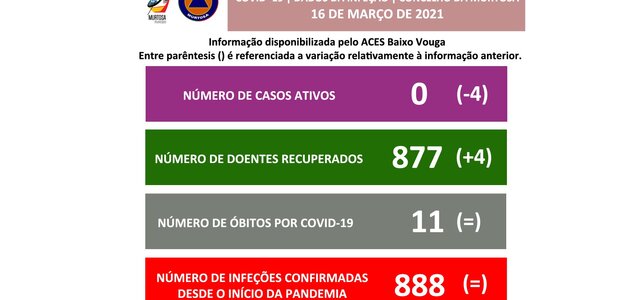 divulgacao_aos_cidadaos_16marco