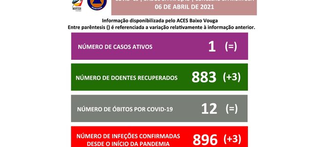 divulgacao_aos_cidadaos_6abril