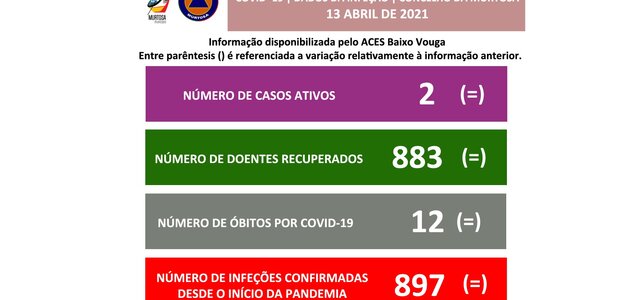 divulgacao_aos_cidadaos_13_abril