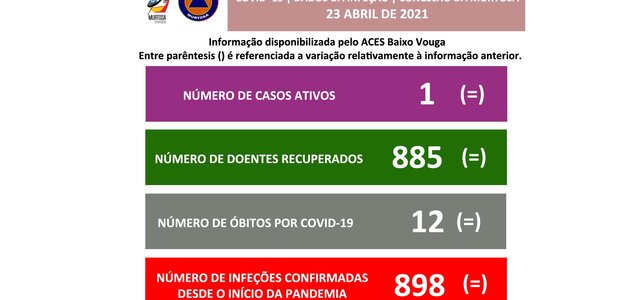 divulgacao_aos_cidadaos_23abril_01