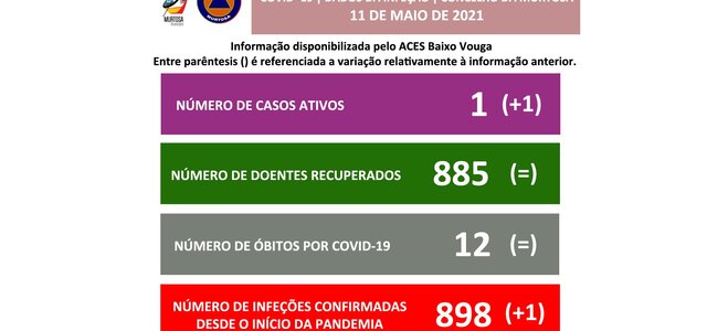 divulgacao_aos_cidadaos_11maio