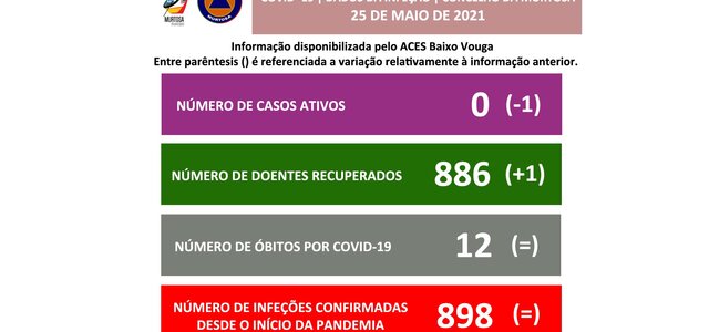 divulgacao_aos_cidadaos_25demaio