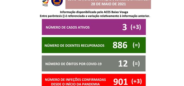 divulgacao_aos_cidadaos28maio