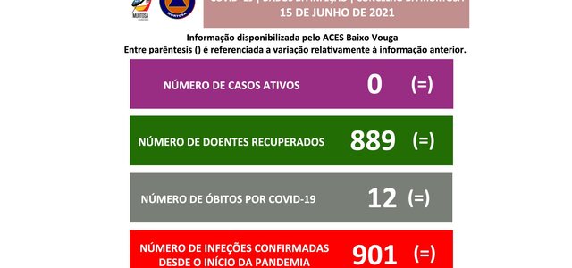 divulgacao_aos_cidadaos_15junho