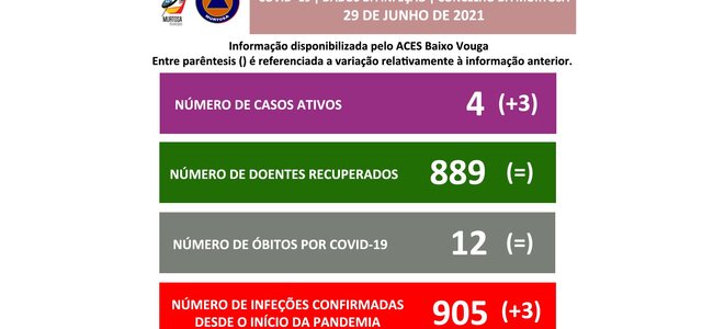 divulgacao_aos_cidadaos_29dejunho