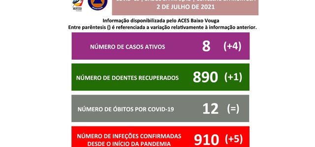 divulgacao_aos_cidadaos_2julhoo