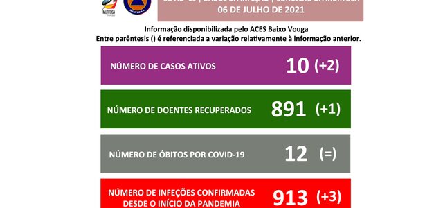 divulgacao_aos_cidadaos_6julho