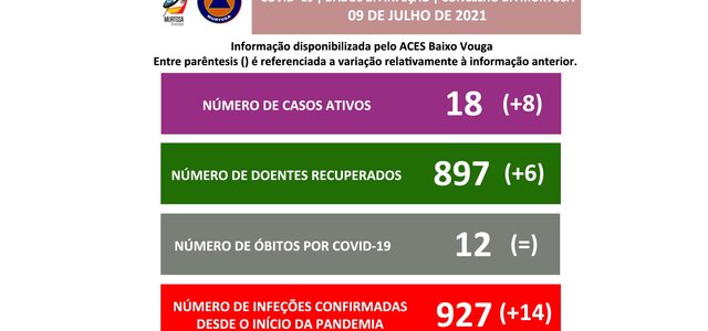 divulgacao_aos_cidadaos_9julho2021jpg