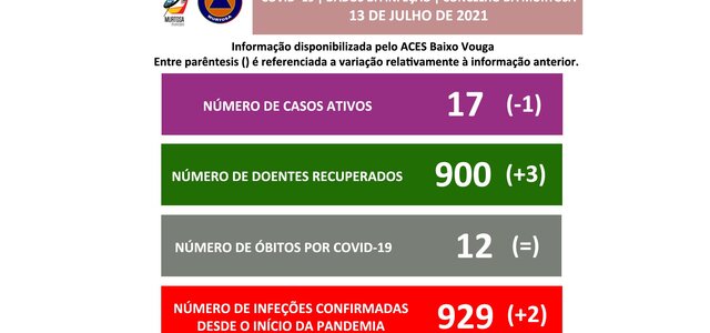 divulgacao_aos_cidadaos_13julho