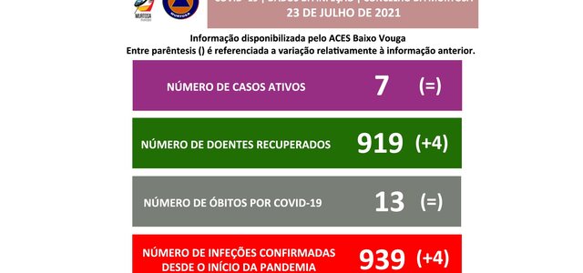 divulgacao_aos_cidadaos_23julho