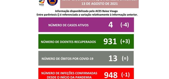 divulgacao_aos_cidadaos_13agosto