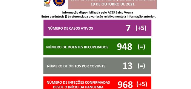 divulgacao_aos_cidadaos_20outubro