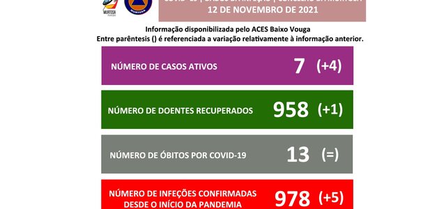 divulgacao_aos_cidadaos_12denovembro