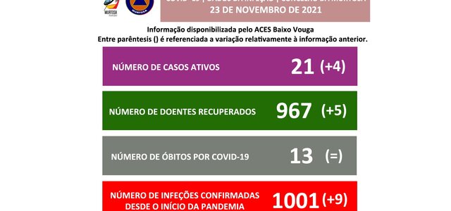 divulgacao_aos_cidadaos_23novembro