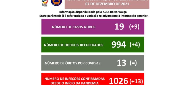 divulgacao_aos_cidadaos_7dezembro