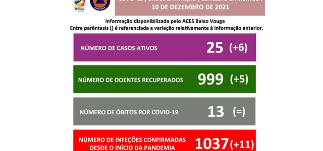 divulgacao_aos_cidadaos_10dezembro